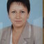 Автор материала