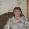 Четнева Надежда Владимировна