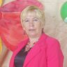 Кириллова Надежда Леонидовна