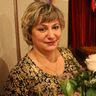 Близнюк Марина Александровна