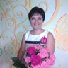 Ерещенко Галина Евгеньевна