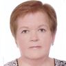 Ганенко Галина Семеновна