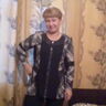 Шабунина Алла Альвиевна