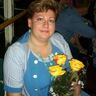 Горлова Ирина Сергеевна