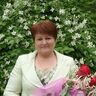 Грянкина Алла Альбиновна