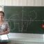 Автор материала