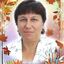 Автор материала