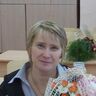 Мёшина Ольга Анатольевна
