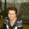Малышева Надежда Александровна