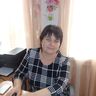 Шишкалова Светлана Ивановна
