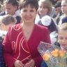 Авдеева Светлана Анатольевна