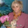 Козулина Вера Пантелеймоновна