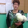 Попова Оксана Степановна
