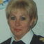 Автор материала