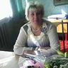 Ермакова Зинаида Александровна
