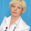 Автор материала