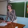 Титова Виктория Константиновна
