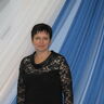 Тишина Светлана Вячеславовна