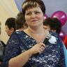 Иванченко Валентина Васильевна