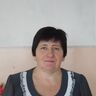 Бганцова Ирина Николаевна