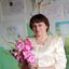 Автор материала