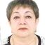 Автор материала