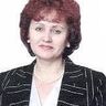 Загоруйко Любовь Васильевна