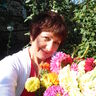 Ивановна Бескова Ивановна