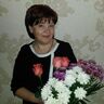 Анишевская Алла Анатольевна