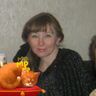 Орлова Нина Анатольевна