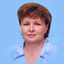 Автор материала