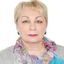 Автор материала