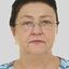 Автор материала