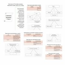 Рабочие листы. Подготовка к ЕГЭ по обществознанию. Выполнение заданий: Анализ схем и таблиц