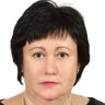 Мирошникова Юлия Сергеевна