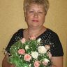 Климова Виктория Владимировна