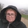 ФУРИНА ЕЛЕНА ВЛАДИМИРОВНА