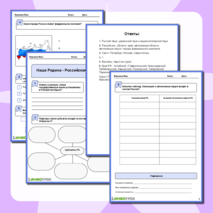 Рабочий лист по окружающему миру «Наша Родина-Российская Федерация»