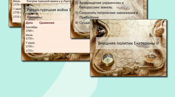 Обложка материала