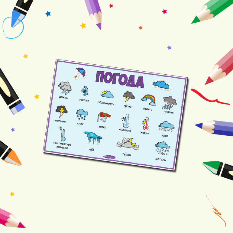 Погода - банк слов