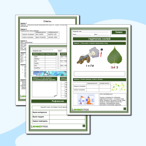 Гидролиз солей