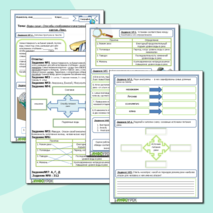 Рабочий лист по географии на тему: Воды суши. Способы изображения внутренних вод на картах. Реки.