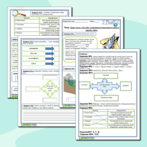 Рабочий лист по географии на тему: Воды суши. Способы изображения внутренних вод на картах. Реки.