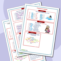 Present Perfect. Настоящее совершенное время