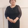 Афанасьева Елена Анатольевна