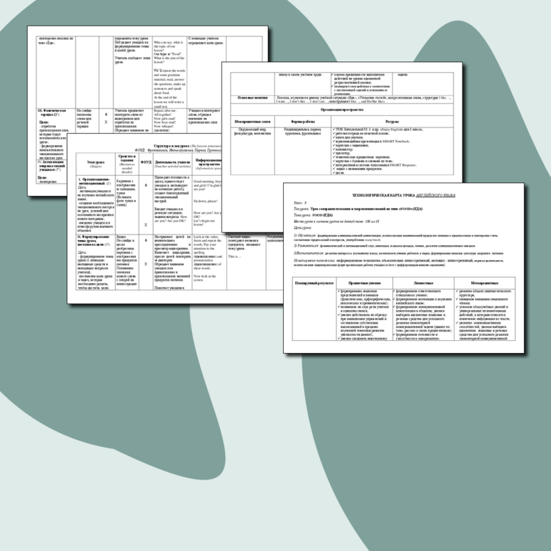 Технологическая карта урока физическая культура 3 класс. Тема урока ...