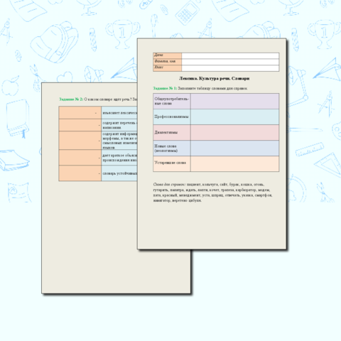 Лексика. Культура речи. Словари.