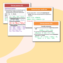 Презентация по теме 
