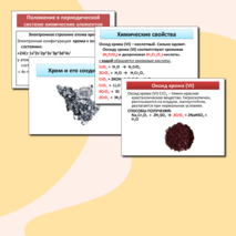 Презентация по теме 