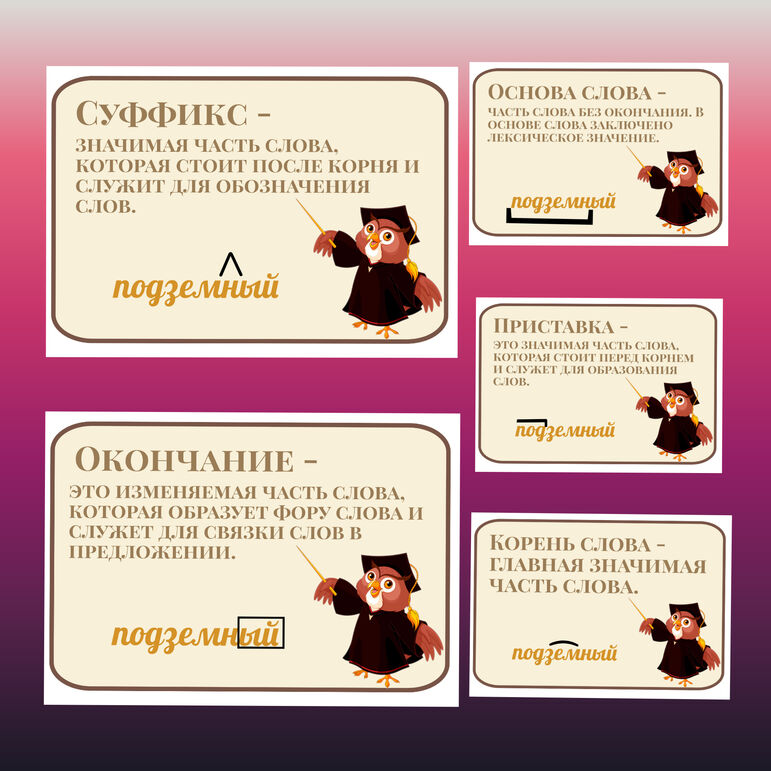 Памятка «Состав слова»